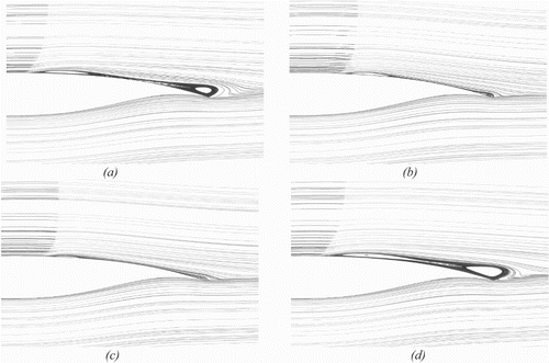 Figure 8. Streamlines behind the shock on the baseline airfoil for: (a) the shock at the upstream turning point, (b) the shock at the downstream turning point, (c) the flow separation for the least serious condition, and (d) the flow separation for the most serious condition.