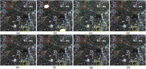 Figure 7. GF1 PMS images for simulated experiment. (a) Original cloud-free image. (b) Simulated cloud image. (c) Reference image. (d) Result of Poisson blending method. (e) Result of Poisson blending with boundary optimization. (f) Result of WLR. (g) Result of PSTCR. (h) Result of the proposed method.