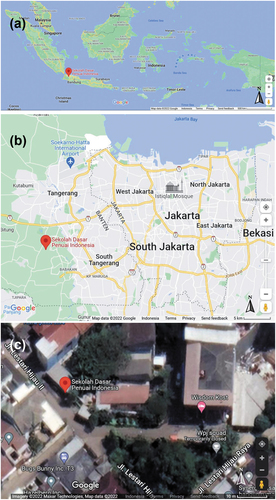 Figure 1. Location of the school in this study, in (a) Indonesia (scale 1:20.000.000), (b) Banten province, South Tangerang city (next to Jakarta province, scale 1: 200.000), and (c) Penuai Indonesia School (scale 1:400). Source: Google Maps [online] Available through: Bina Nusantara Library http://library.binus.ac.id [Accessed 15 September 2022].