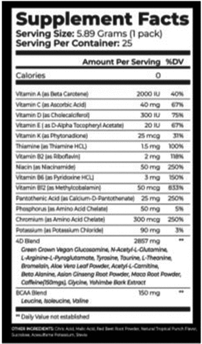 Figure 2. Nutritional information panel for the 4D dietary supplement.