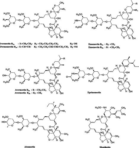 Figure 1. Chemical structures of used avermectins including abamectin, doramectin, emamectin, eprinomectin, ivermectin and moxidectin.