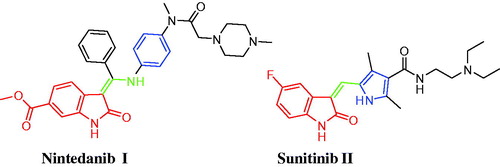 Figure 1. Structures of the isatin-based approved anticancer drugs; Nintedanib I and Sunitinib II.