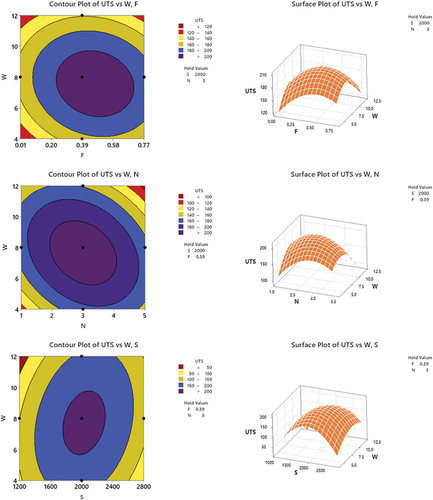 Figure 9. Continued.