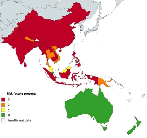 Figure 1. Distribution of the three risk factors for climate-conflict links across the Asia-Pacific region (data on most Pacific Island states are not available)