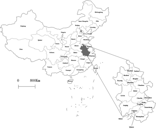 Figure 1 Study site (located in Chizhou, Anhui Province).