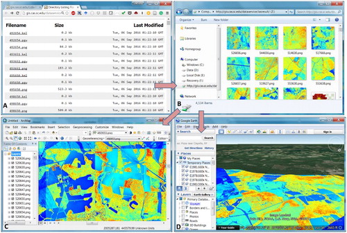 Figure 12. Manipulation of the results: (A) publishing the processed tiles as a data service; (B) mapping the data service to a computer Network Drive; (C) loading the processed tiles into ArcMap to conduct further process such as mosaic; and (D) displaying the processed tiles in Google Earth. (Note that the tiles displayed in ArcMap and Google Earth are not yet seamlessly mosaicked, so the color discontinuity exists between different tiles from different class intervals.)