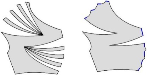 Figure 2. Slashing-and-spreading technique.