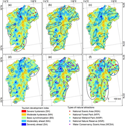 Figure 12. Tourism development and study travel routes in Jiangxi Province. (a) National scenic area; (b) national forest park; (c) national wetland park; (d) national nature reserve; (e) water conservancy scenic area; and (f) overall distribution of natural tourist attractions.