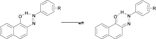 Scheme 5. Tautomerization in 2-arylazo-1-naphthol via intramolecular proton transfer.
