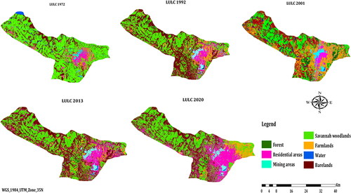 Figure 3. Land-use and land cover map of Chingola district from 1972 to 2020.