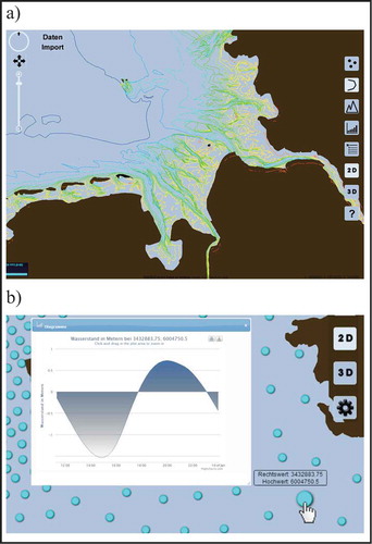 Figure 2. (a) 2D display of bathymetry data. (b) 2D display of water-level measurements and time-series diagram for a single measurement station.