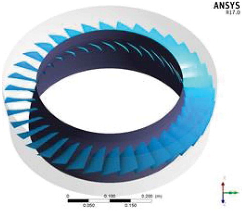 Figure 2. ANYS geometrical model of rotor 36 blades.