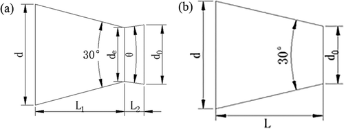 Figure 2. The geometric model of the nozzle: (a) structure size of Laval tapered tube; (b) structure size of reducing pipe.