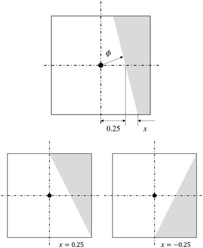 Figure 3. Schematic of Test A.