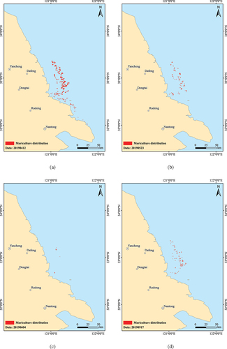 Figure 5. Monthly changes of spatiotemporal distribution in laver aquaculture area in the Jiangsu Shoal in 2019.