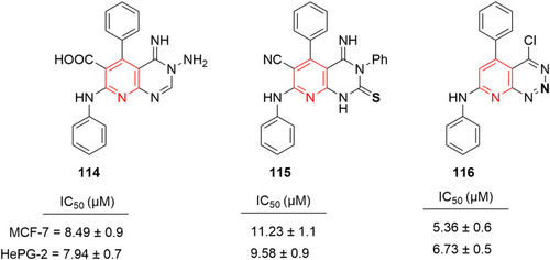 Figure 59 Fused heterocyclic derivatives containing pyridine moieties.