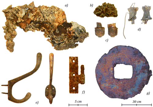 Figure 9. Building materials from the excavations: (a) melted box of nails (b) melted explosive rivets, (c–d) melted light bulbs, (e) coat hooks, (f) cupboard hinge, (g) makeshift oven door, made from a fuel drum lid (30 cm scale: g; 5 cm scale: all others) (Illustration: O. Seitsonen).