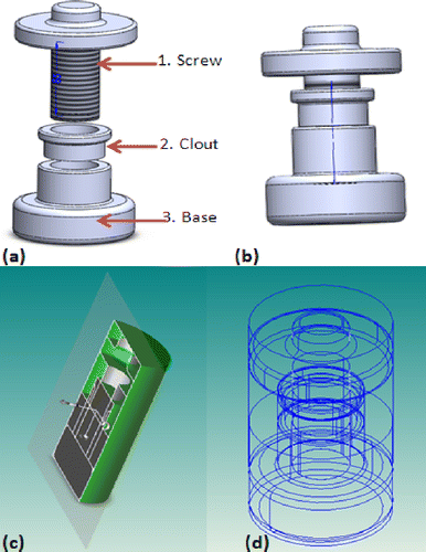 Figure 19 (a) Assembly of the part; (b) assembled model; (c) cut view showing the overlap of the assembled part and its bounding cylinder; (d) wireframe view showing the overlap of the assembled part and its bounding cylinder.