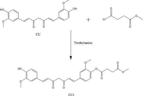 Figure 1. The synthetic route of CU1.