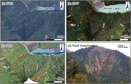 Figure 6. Remote sensing images and field photo around Mirror Lake. (a) 2013, (b) 2017, (c) 2020, (d) Field photo.