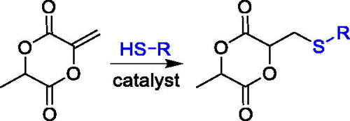 Figure 24. Synthesis of a lactide-type monomer having a thiol pendant group by thiol addition to the exomethylene lactide.
