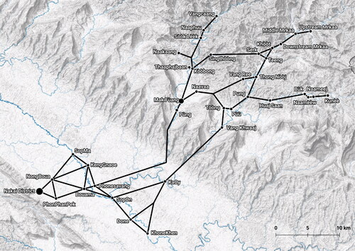 Figure 2. Main lines of transportation in the Nakai-Nam Theun watershed, prereservoir (2004). Nodes are villages, lines are foot trails (as straight lines for simplicity). Boats were not widely used other than for intravillage travel. Walking time from Upstream Mrkaa to Nakai District was up to twenty-four hours, requiring two overnight stays. Map by Angus Wheeler. Source: Date from NASA Shuttle Radar Topography Mission (SRTM) (2013). Shuttle Radar Topography Mission (SRTM) Global. Distributed by OpenTopography. https://doi.org/10.5069/G9445JDF.