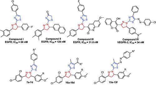 Figure 2. Structure of some reported thiazolyl-pyrazoline based EGFR and VEGFR-2 inhibitors (I–IV), and the target compounds in this study (7a–7d, 10a–10d and 13a–13f).