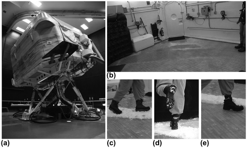 Figure 2. WinterLab test conditions. (a) Tilting WinterLab to create slopes; (b) dry and wet ice walkways; (c) walking over the snowy walkway; (d) snow accumulation underfoot; (d) walking in the snow condition on dry ice after walking in soft snow.