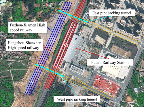 Figure 1. Project geographic location.