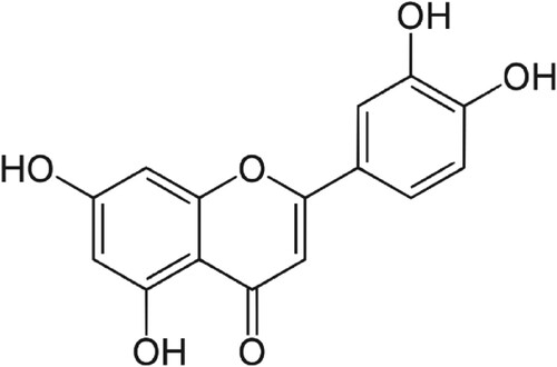 Figure 1. Chemical structure of luteolin (3′,4′,5,7-tetrahydroxyflavone).