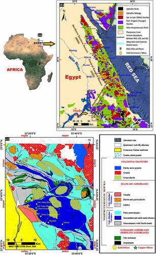 Figure 1. (a) Location of the study area. (b) A simplified geological map of the Egyptian Eastern Desert highlights the general geology and position of the study area (modified after Ramadan et al. Citation2001; Abdelsalam et al. Citation2003; Abdelsalam Citation2010; Johnson et al. Citation2011, Citation2017; Azer Citation2013; ElGalladi et al. Citation2022). (c) Detailed geological map of west Allaqi-Heiani Suture (AHS) (Kusky and Ramadan Citation2002; ElGalladi et al. Citation2022).