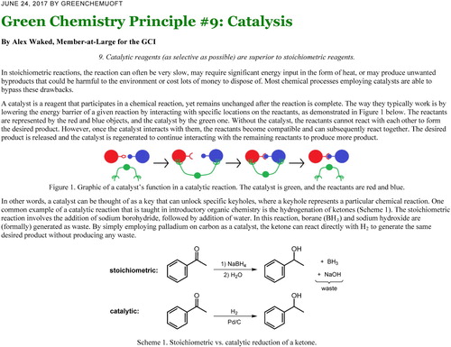 Figure 4. A GCI blog post regarding Principle #9: Catalysis.