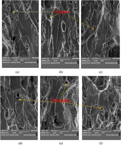 Figure 22. Micrograph of HAZ. (a) R = 0.1 at Kth region, (b) R = 0.1 at Kc region, (c) R = 0.3 at Kth region, (d) R = 0.3 at Kc region, (e) R = 0.5 at Kth region, (f) R = 0.5 at Kc region.