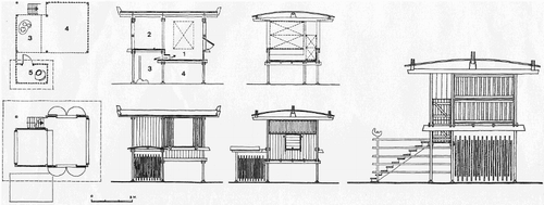 Figure 14. Plan of the prototype. 1. Living Room, 2. Sleeping Room, 3. Kitchen, 4. Storage, 5. Watering PlaceSource: Hanning, Goto, and Okada, “Réadapter l'Autoconstruction Tentative Cambodgienne (1963),” 20–22.