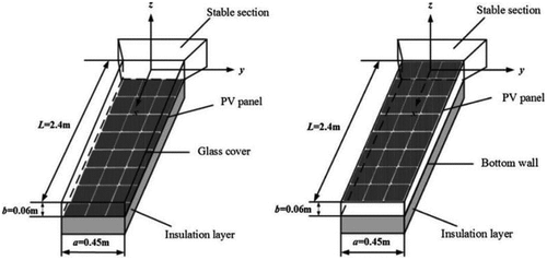 Figure 2. Two models of solar photovoltaic air collectors with different photovoltaic cell placement (Wu et al. Citation2019).