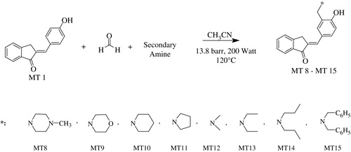 Scheme 2. Synthesis of MT8–MT15.