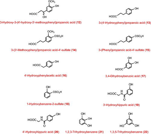 Structures 12–22.    