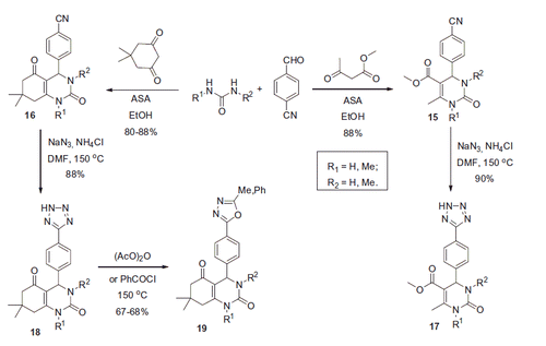 Scheme 8. Preparation of novel 1,4-dihydropyrimidine derivatives 15–19.