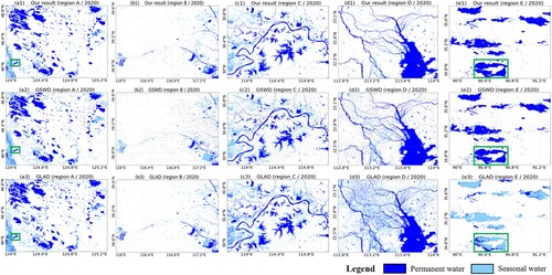 Figure 8. The permanent and seasonal water mapping results derived from the water occurrence for 2020 for the different water datasets in the five study sites. From top to bottom, each row indicates the results for the proposed method, GSWD, and GLAD, respectively. Moreover, columns (a)–(e) show the corresponding results for Regions A–E.