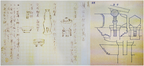 Figure 3. Sekino’s architectural drawings of Korean living items and timber structural elements detached from their original places (Source: Sekino Tadashi Collection, Tokyo University).