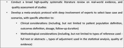 Figure 1. Recommendations for the development of an real-world evidence meta-analysis protocol.