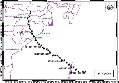 Figure 1. India Meteorological department (IMD) best track of the Phailin cyclone.