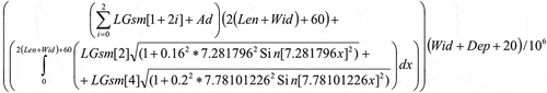 Figure 1.1. Doublesided equation