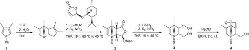 Scheme 1. Preparation of sulfur-protected 1-phosphanorbornane alcohol 4.[Citation12]