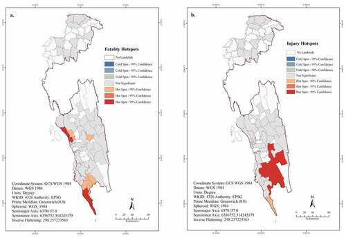 Figure 8. Hotspot analysis of landslide-induced fatality and injury; (a) Fatality hotspot and (b) Injury hotspot using GIS spatial statistic tool (Hotspot analysis: Getis-Ord Gi*)