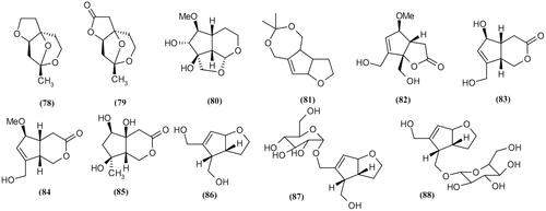 Figure 6. Chemical structures of Scrophularia C9 iridioides.