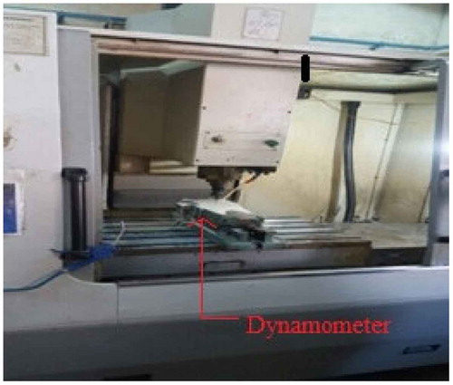 Figure 5. Machining operation in CNC milling machine.