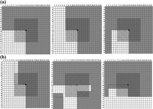 Figure 3. Basic (a) and extended (b) left turns.