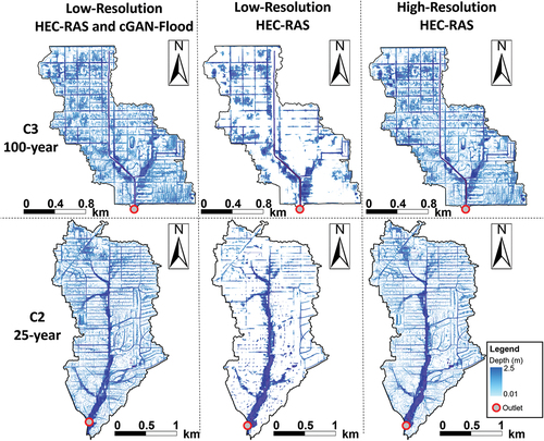 Figure 4. Low-resolution HEC-RAS and cGAN-Flood flood maps compared to high-resolution HEC-RAS.