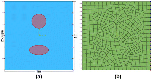 Figure 2. (a) The geometry and boundary conditions of the FE model, (b) FE mesh.